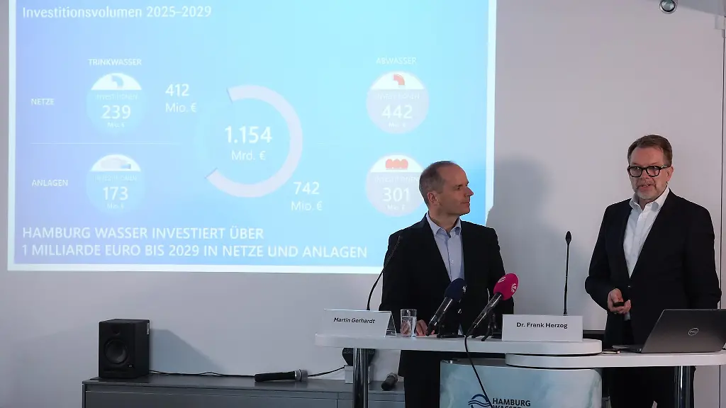 Hamburg-Wasser-hat-den-Gewinn-im-vergangenen-Jahr-auf-113-8-Millionen-Euro-gesteigert