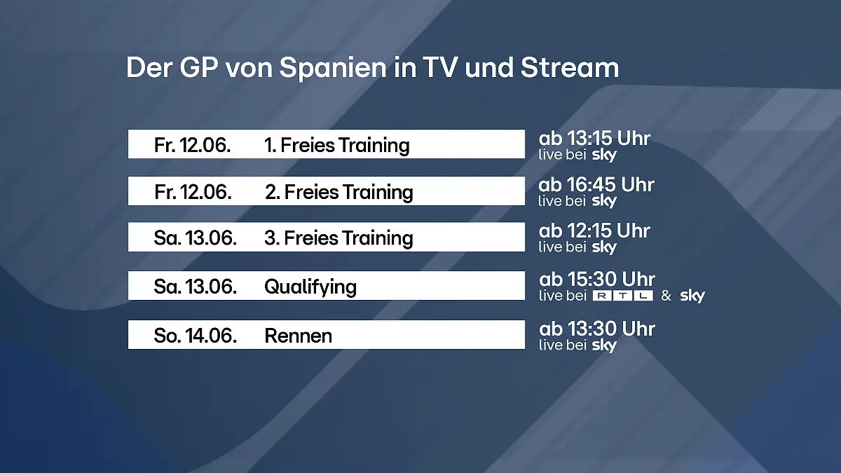 F1_Spanien_GP_Tafeln_V2_blau