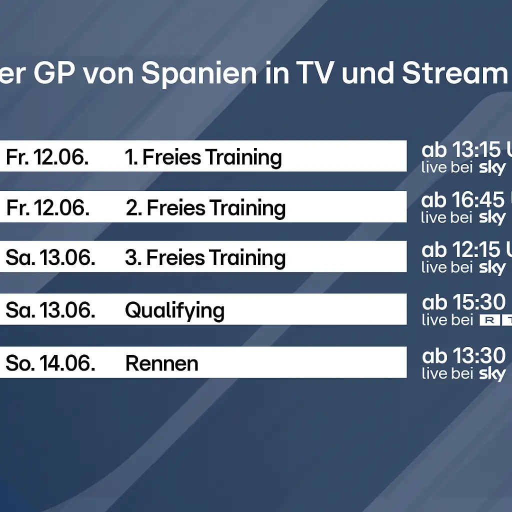 F1_Spanien_GP_Tafeln_V2_blau
