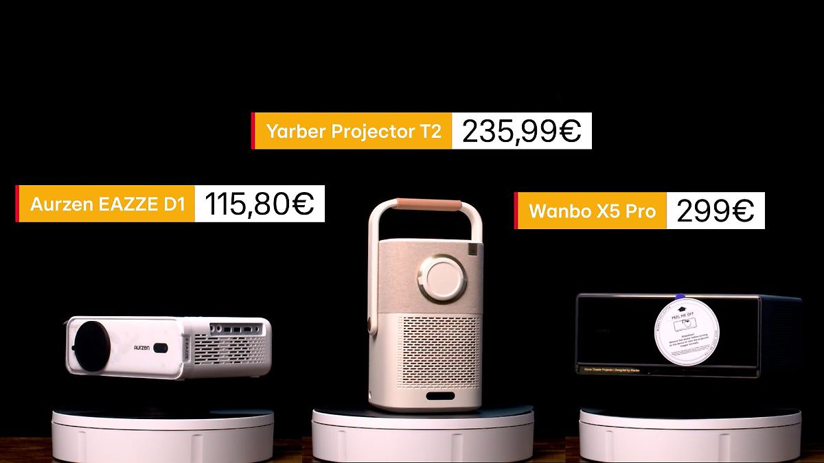 Home Cinema Projectors Tested: Compact Devices Evaluated for Image Sound and Handling