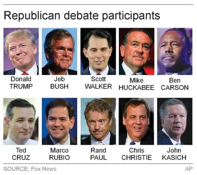 Graphic-shows-first-Republican-debate-participants-2c-x-3-inches-96