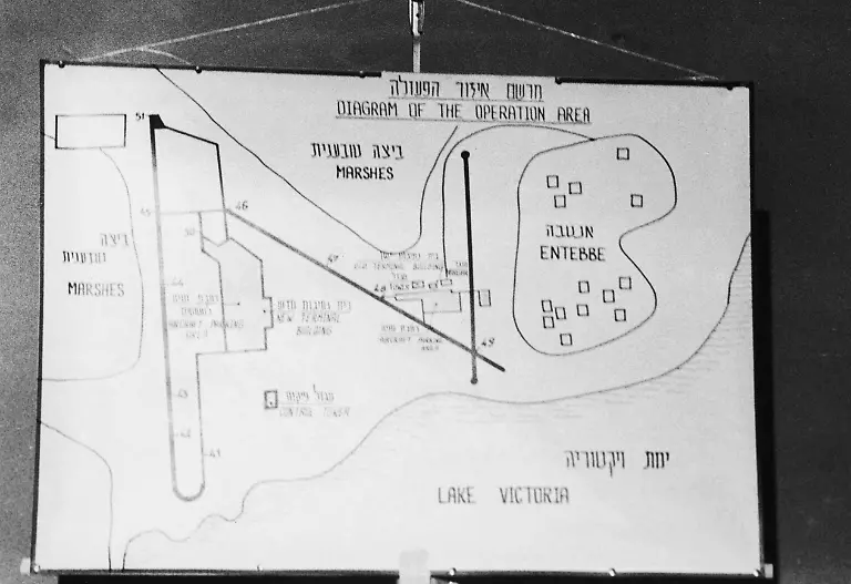 A-map-of-Entebbe-Airport-on-display-at-a-press-conference-in-Israel-following-Operation-Entebbe-in-which-Israeli-special-forces-rescued-100-hostages-held-after-a-hijacking-at-Entebbe-Airport-in-Uganda-by-members-of-the-Popular-Front-for-the-Liberation-of-Palestine-on-3rd-July-1976-The-planning-of-the-raid-was-aided-by-the-fact-that-the-airport-had-been-built-by-an-Israeli-construction-firm-and-blueprints-were-available-in-Israel