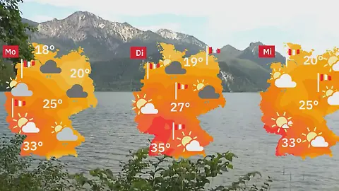 Wetter