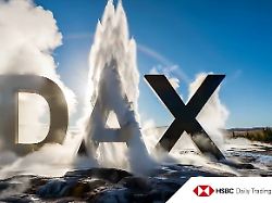 DAX® im Chart-Check : Ausbruch – und jetzt?