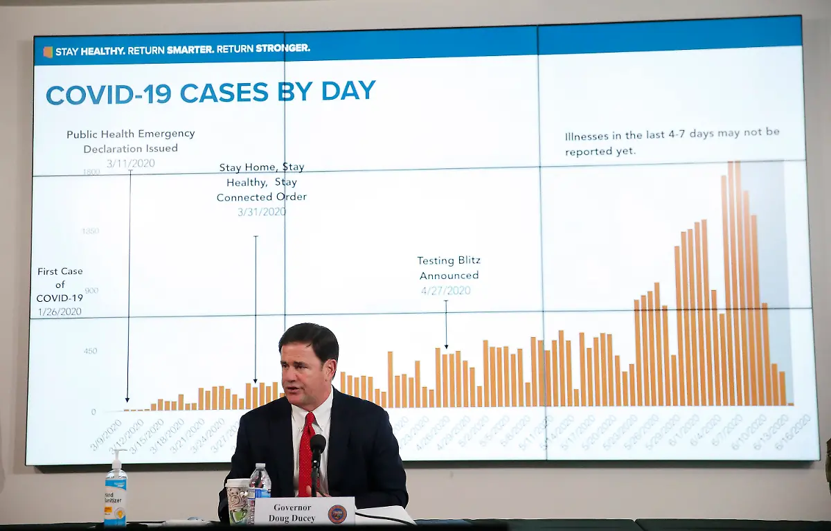 f3a753d005f5024e276a62246ac4f172