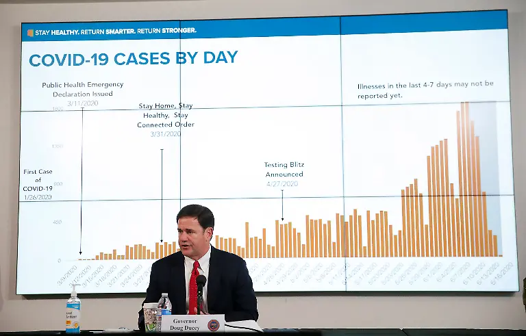 f3a753d005f5024e276a62246ac4f172