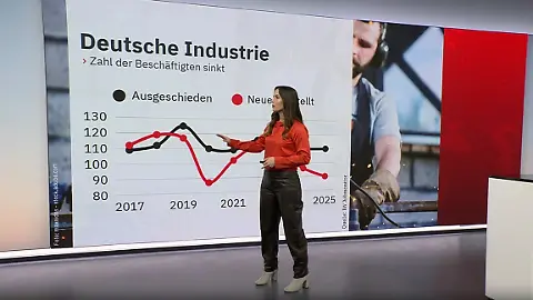 WallrepIndustriejobs