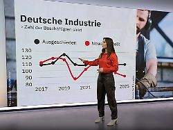 Lena Feuser: Diese Industriebranchen trifft Jobabbau am härtesten episode artwork