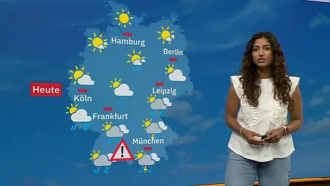 Wetter1507