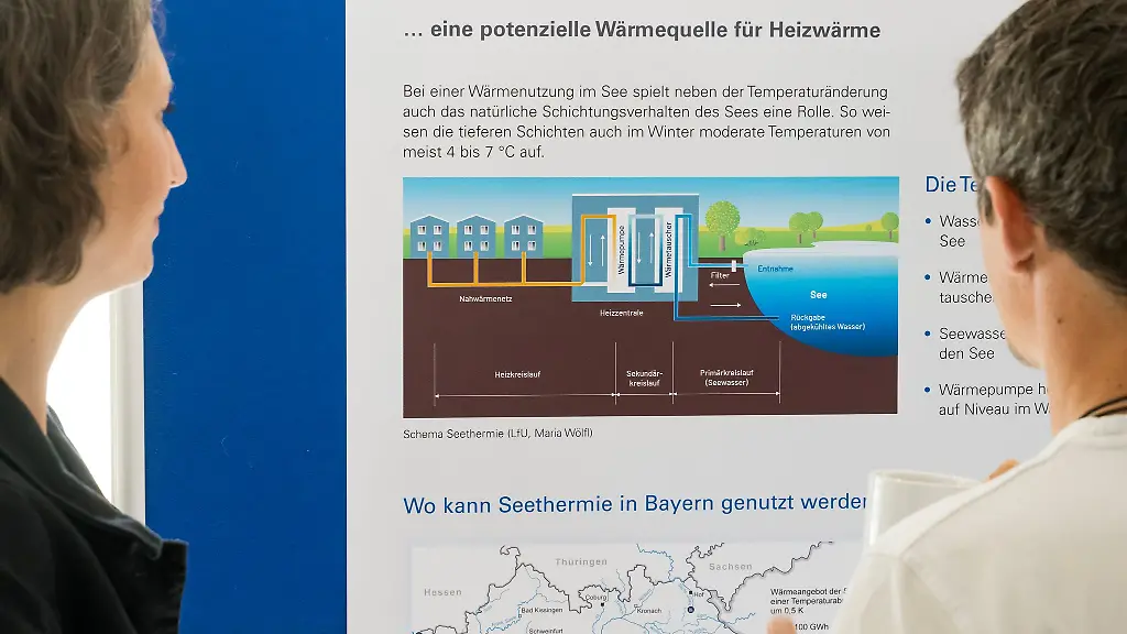 Besucher-der-Abschlussveranstaltung-betrachten-das-Schema-einer-Seethermie-Anlage