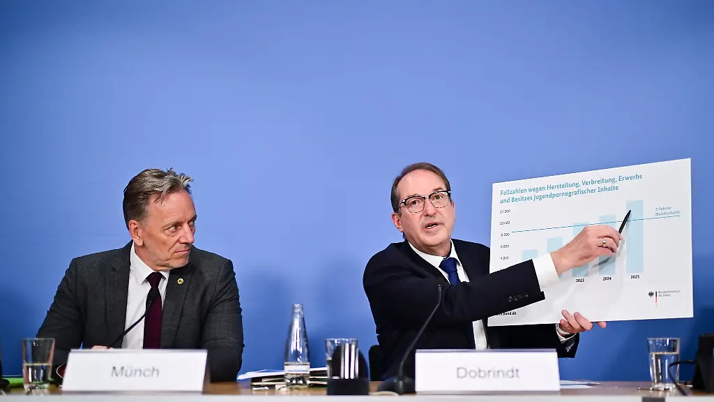 Die-Polizei-registriert-steigende-Fallzahlen-bei-sexueller-Gewalt-gegen-Kinder-und-sieht-ein-grosses-Dunkelfeld-Bundesinnenminister-Alexander-Dobrindt-r-zeigte-bei-der-Praesentation-des-Bundeslagebilds-eine-Grafik