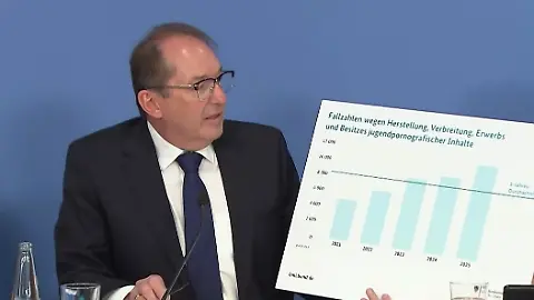 Dobrindt