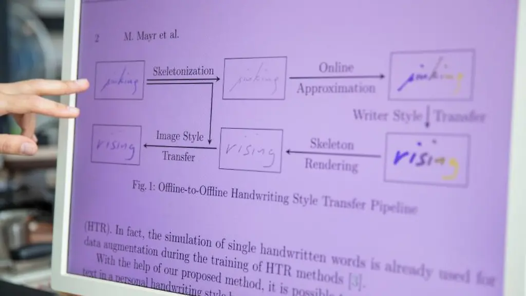 Grafik-zeigt-die-Schritte-zur-Handschriftenimitation-durch-eine-Software