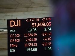 Leitzins, Iran-Krieg, KI-Flucht: Dow Jones fällt so stark wie zuletzt im April 2025
