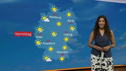 Wetterlage