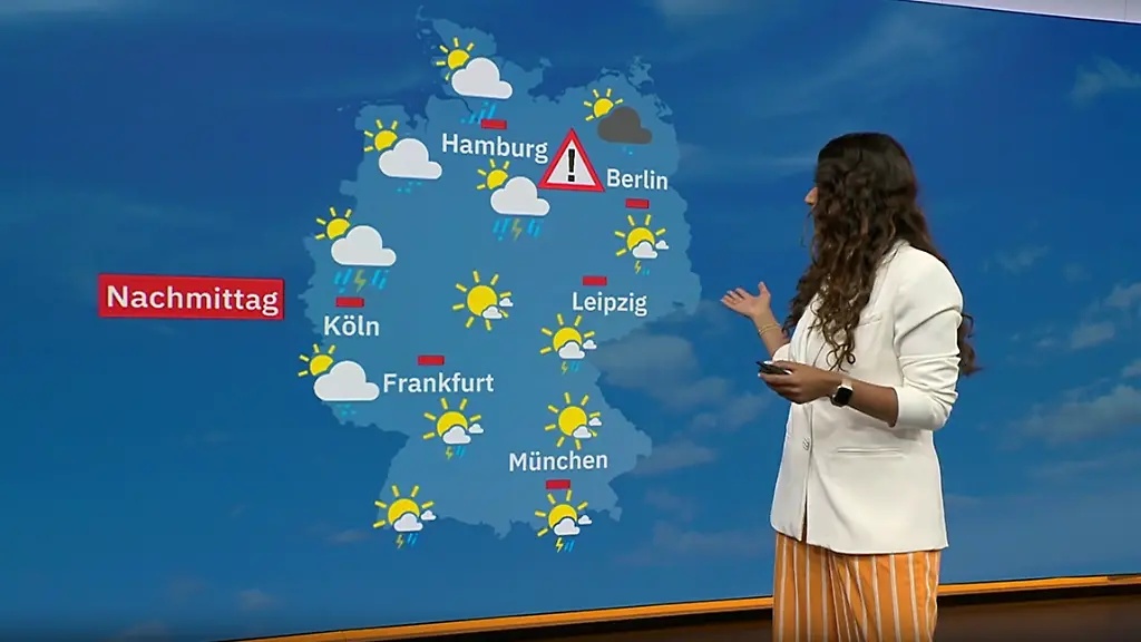 wetter0408