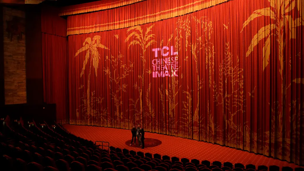 In-this-May-9-2017-photo-visitors-stand-in-front-of-a-curtain-during-their-tour-of-the-TCL-Chinese-Theatre-in-the-Hollywood-section-of-Los-Angeles-The-storied-Hollywood-Boulevard-movie-palace-originally-named-Grauman-s-Chinese-Theatre-opened-its-doors-on-May-18-1927-AP-Photo-Jae-C