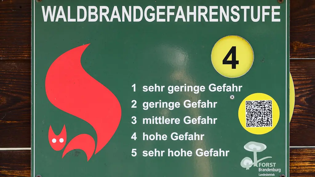Die-Waldbrandgefahr-stieg-in-den-vergangenen-Tagen-wieder-deutlich-an