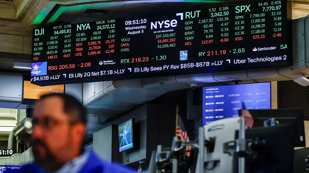 A-screen-shows-trading-of-the-S-P-500-Index-after-the-opening-bell-at-the-New-York-Stock-Exchange-NYSE-in-New-York-City-U-S-August-5-2026