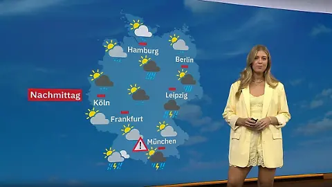 Wetter1708