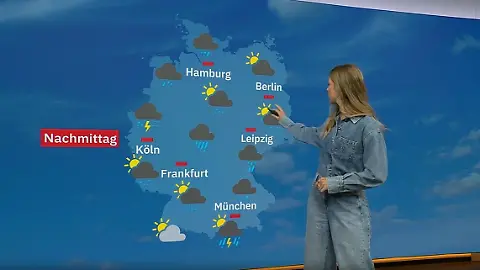 Wetter1808