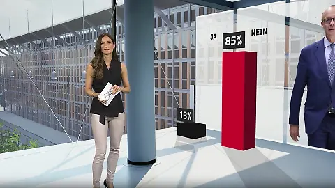 merz