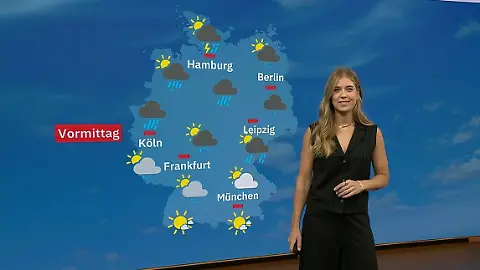 Wetter DE