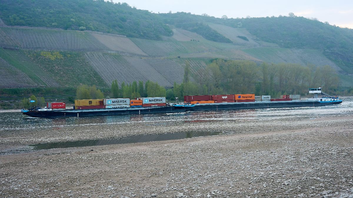 Economic Growth Slows: Low Water Levels Stifle Germany's Recovery