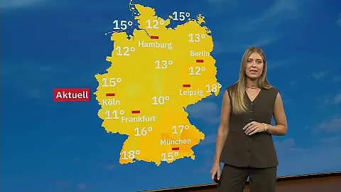 Wetter DE