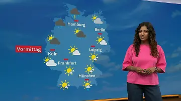 Wetter DE