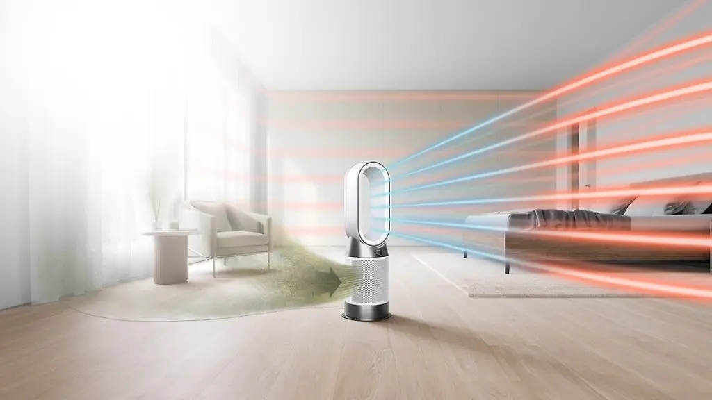 dyson-purifier-hot-cool-hp1