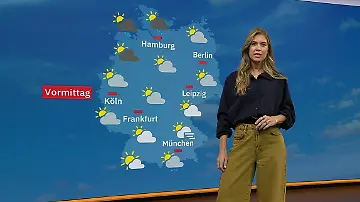 Wetter DE