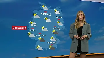 Wetter DE
