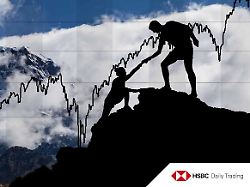 S&P 500 im Chart-Check: Steilvorlage hoch drei!