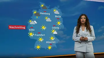 wetter