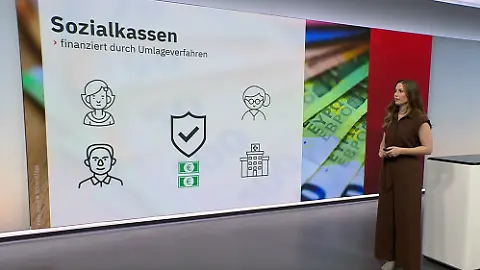 sk