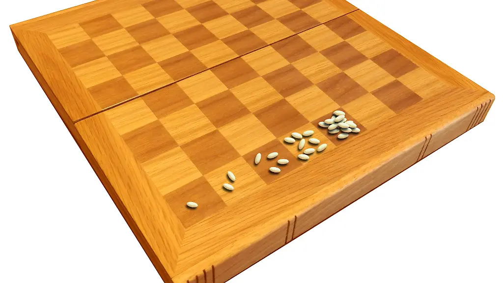 Wheat-and-chessboard-problem