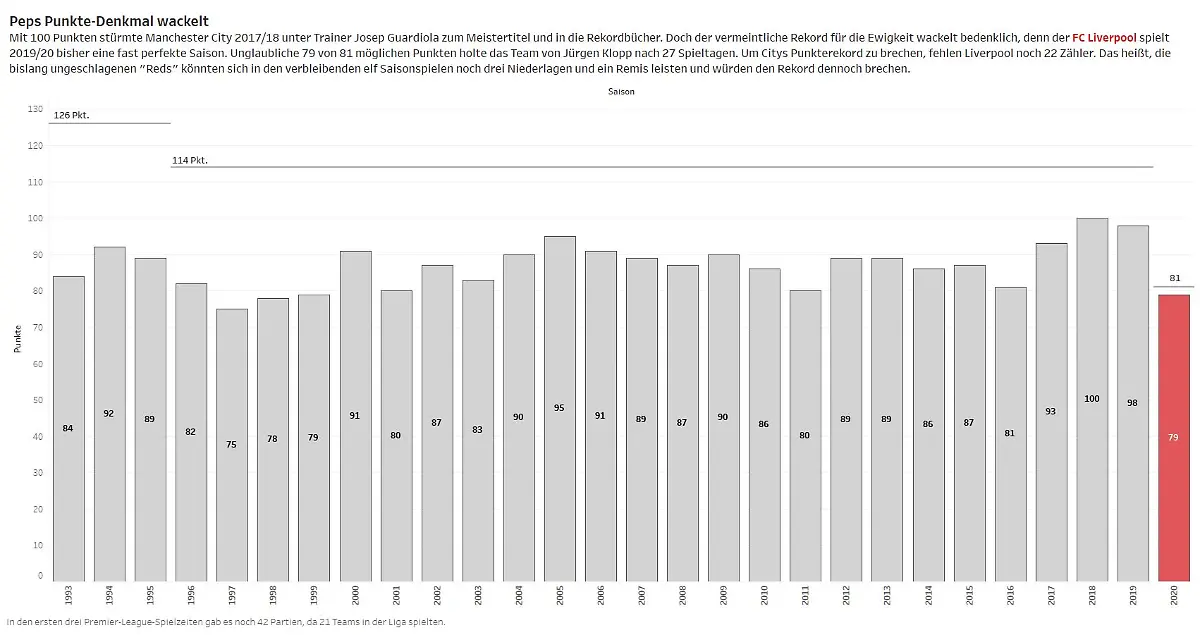 peps-punktedenkmal-wackelt