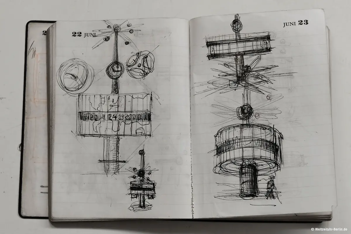 WZU-Prof-John-Skizzen-02