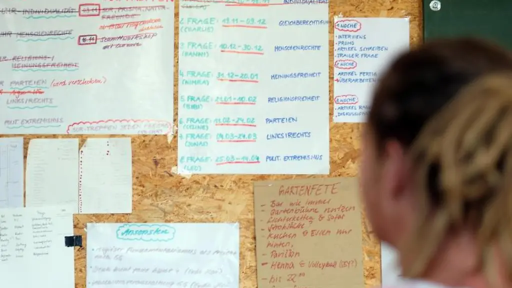 Plakate-fuer-Workshops-im-Jugendtreff-Dorf-der-Jugend