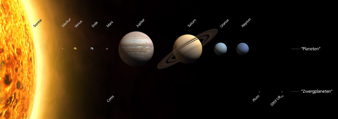 Eine Chaos-stiftende Kraft könnte Merkur, Venus, Mars und Erde aus dem Rhythmus bringen.