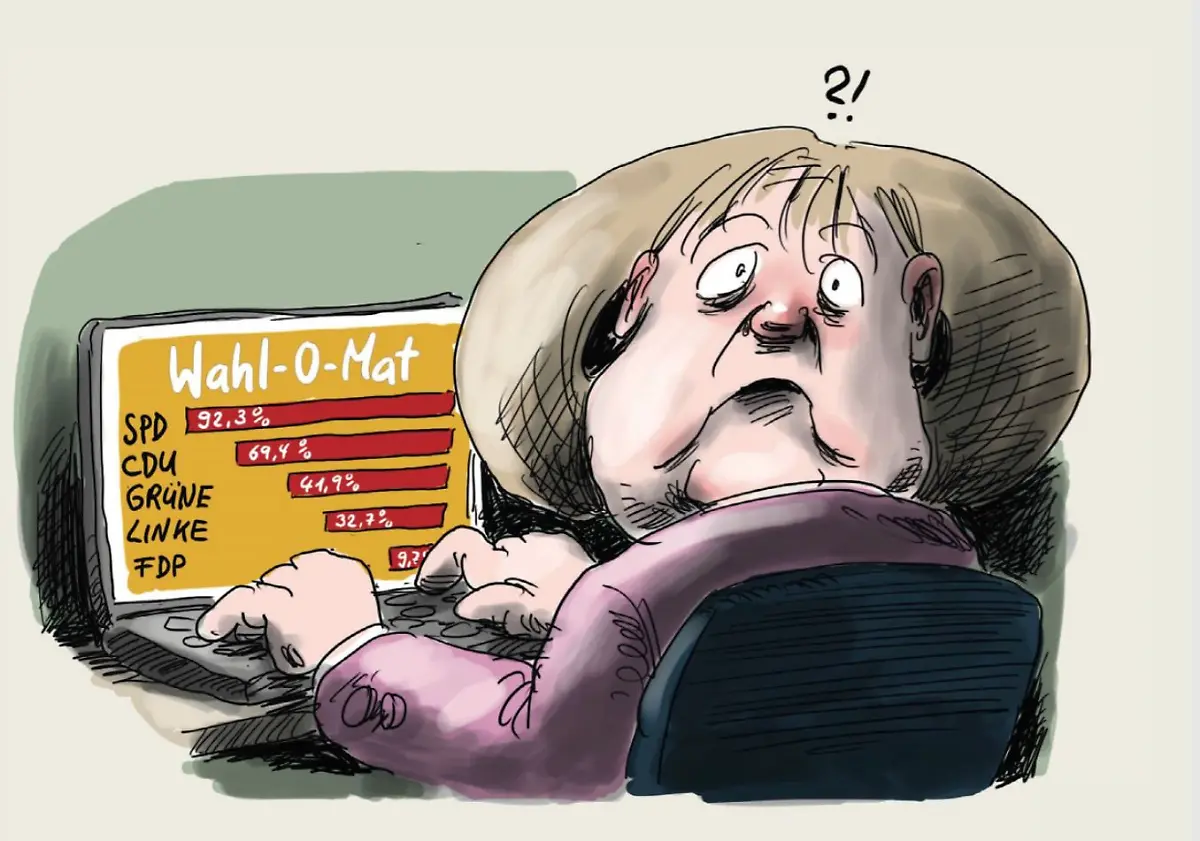 Merkel-Wahlomat-SPD