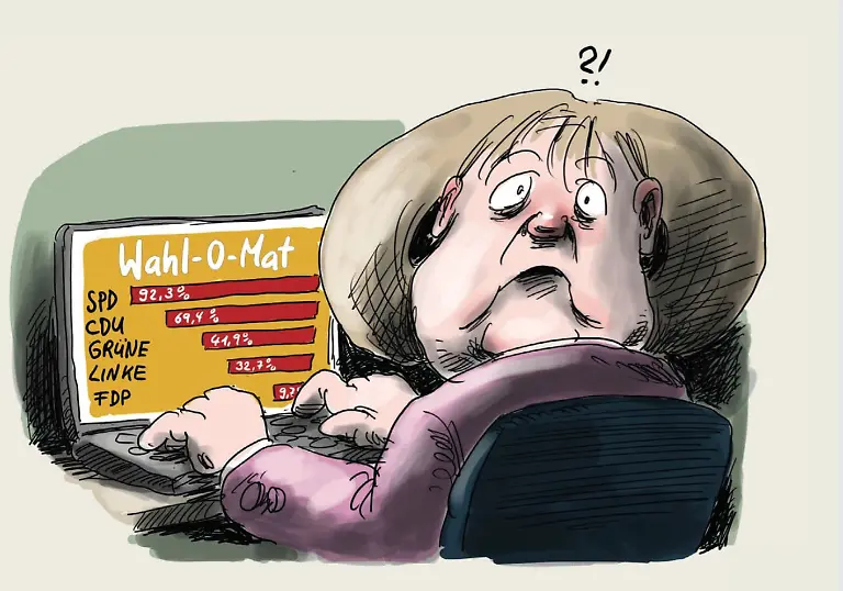 Merkel-Wahlomat-SPD