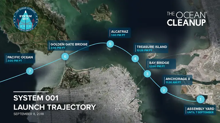 launch-trajectory-system001