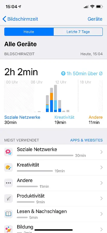 Bildschirmzeit-Uebersicht