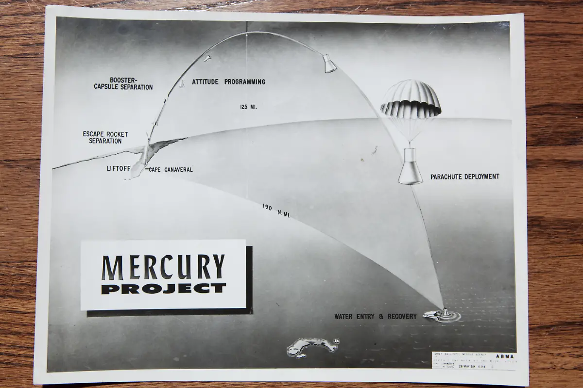 Mercury-Projekt-1