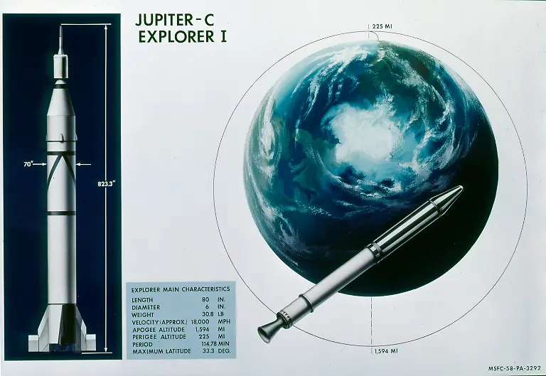 Jupiter-C