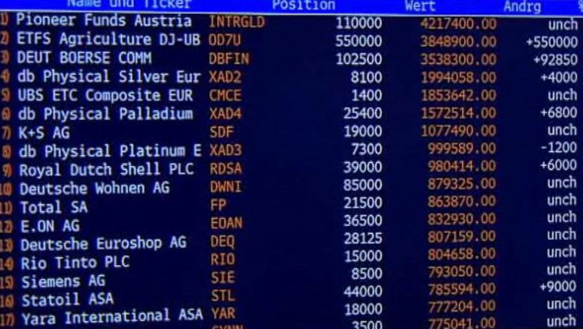 Aktien.JPG
