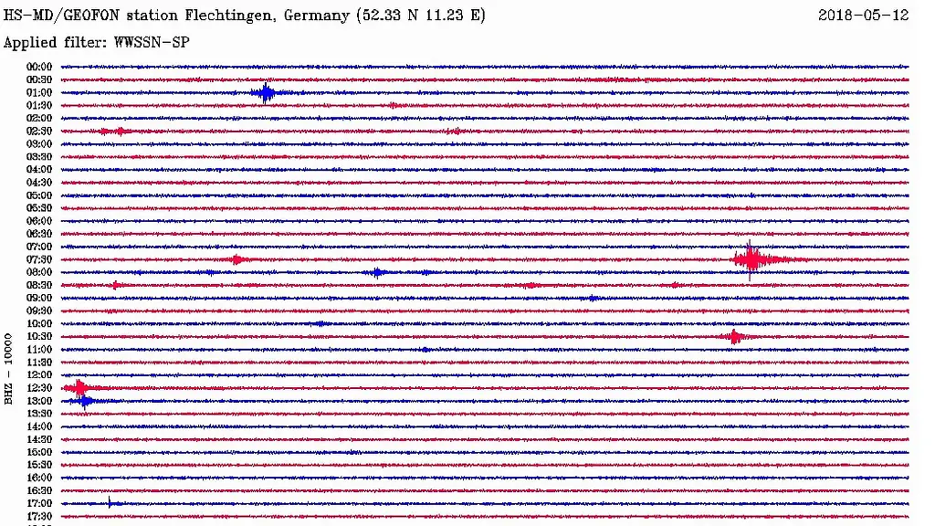 832fa5024655202aac309f874bba769d