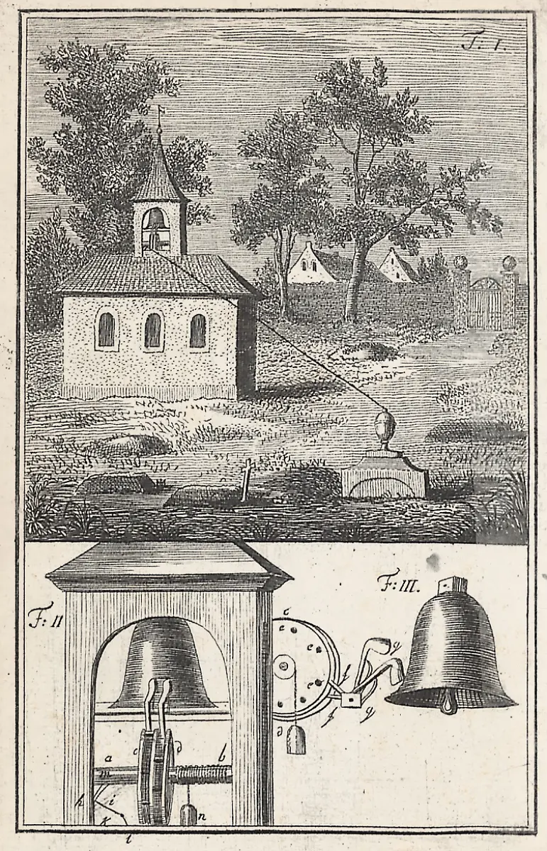 02-pessler-beystand-der-mechanik